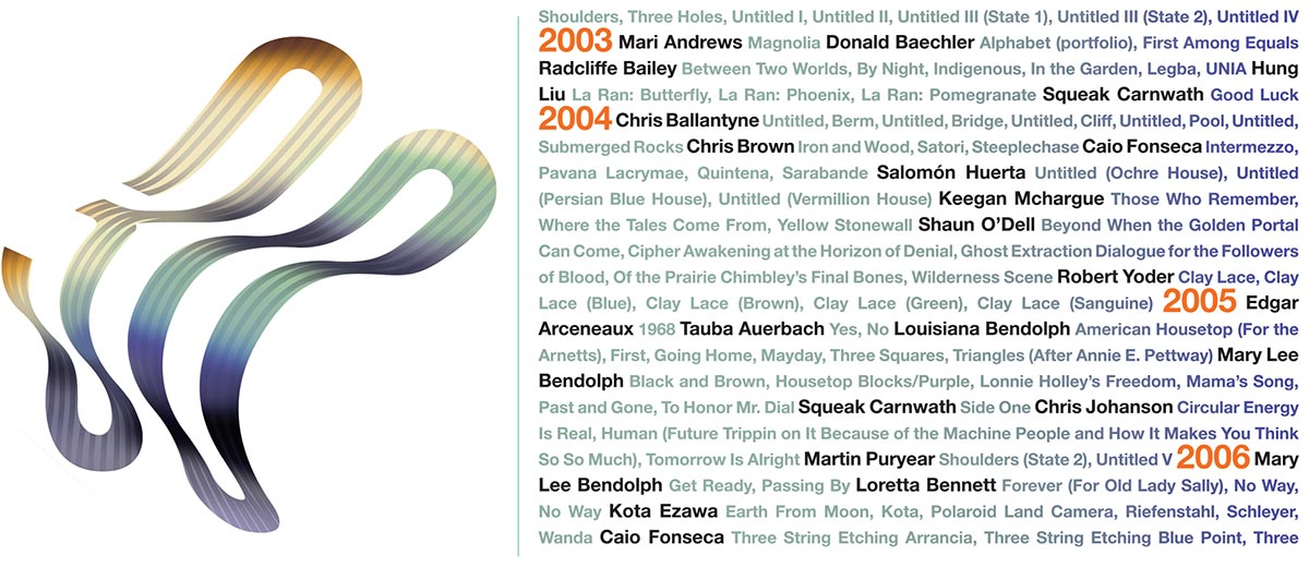 page 4 list of clients for Paulson Fontaine's 30th anniversary